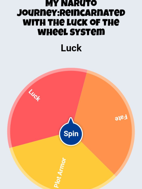 My naruto journey:Reincarnated with the luck of the wheel system